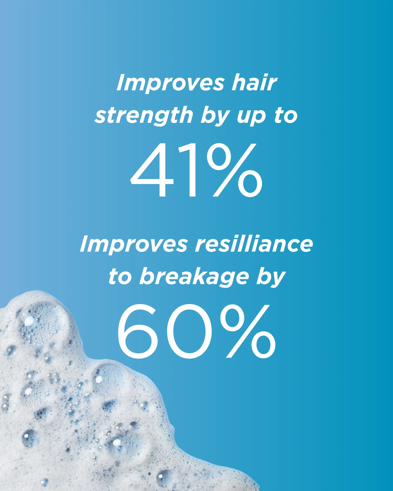 Elevate Weightless Volume Shampoo - Image 3