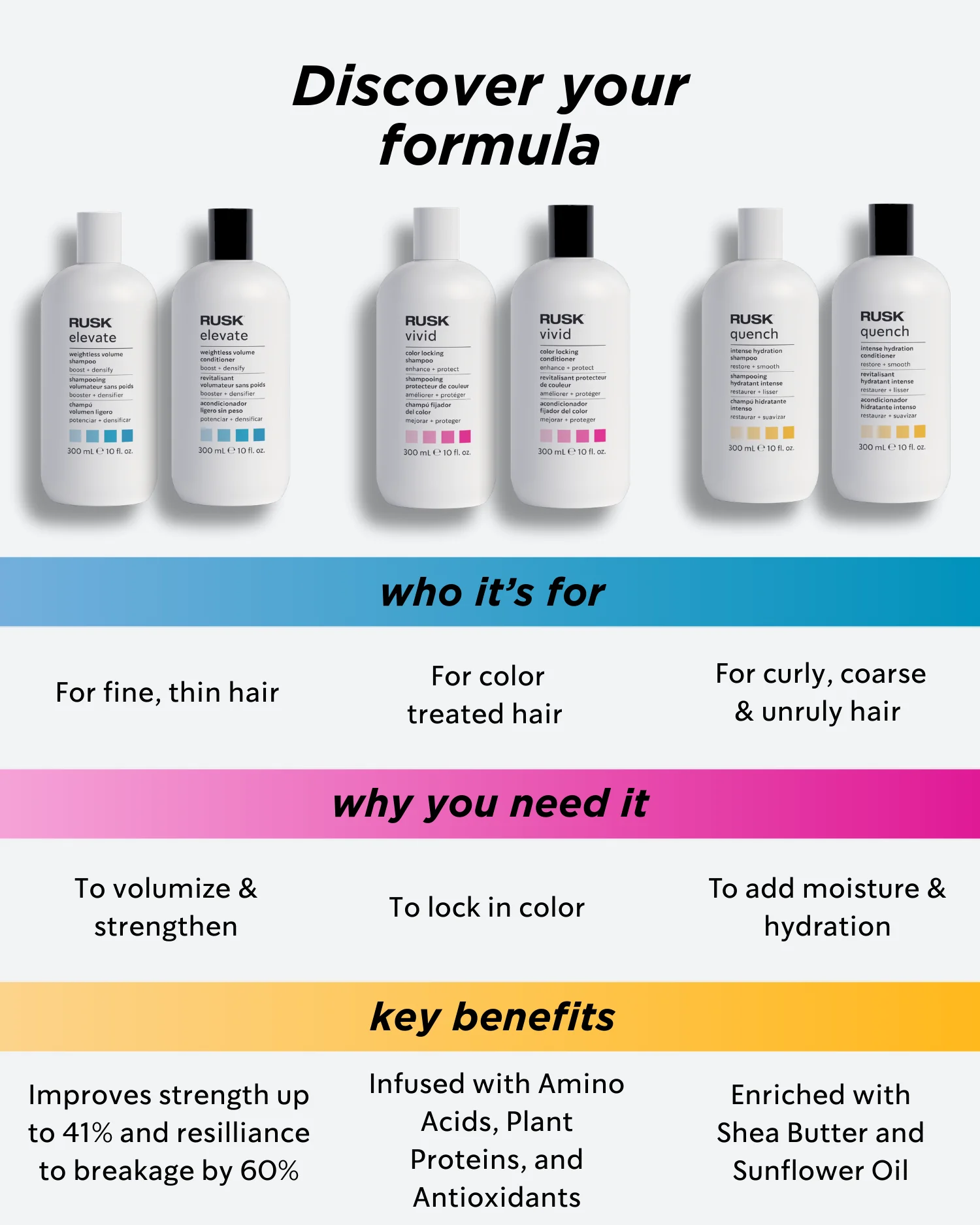 Elevate Weightless Volume Shampoo - Image 5